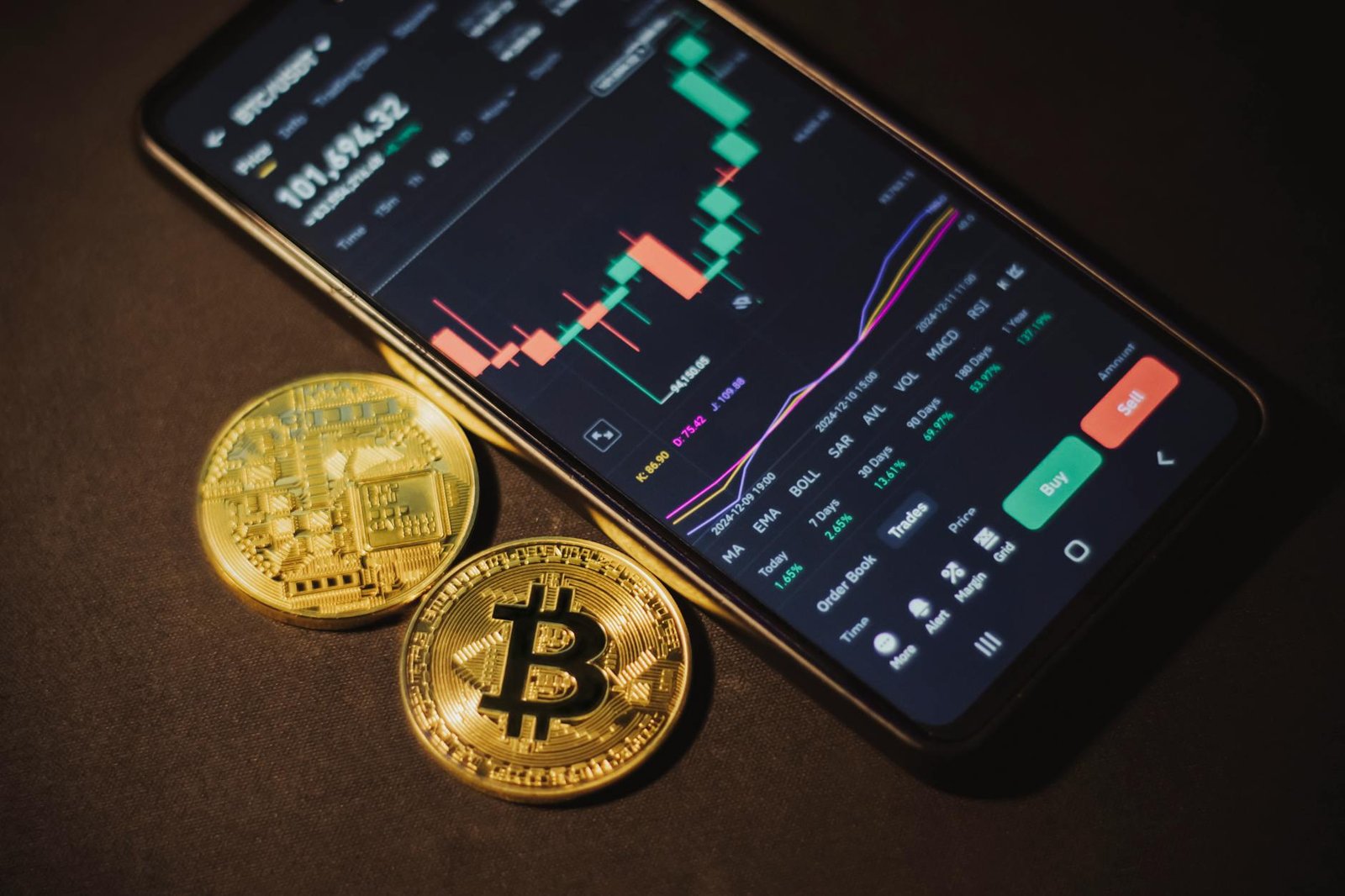 Bitcoin Surges to $65K as US Stocks Rally: Is the Bear Market Ending?