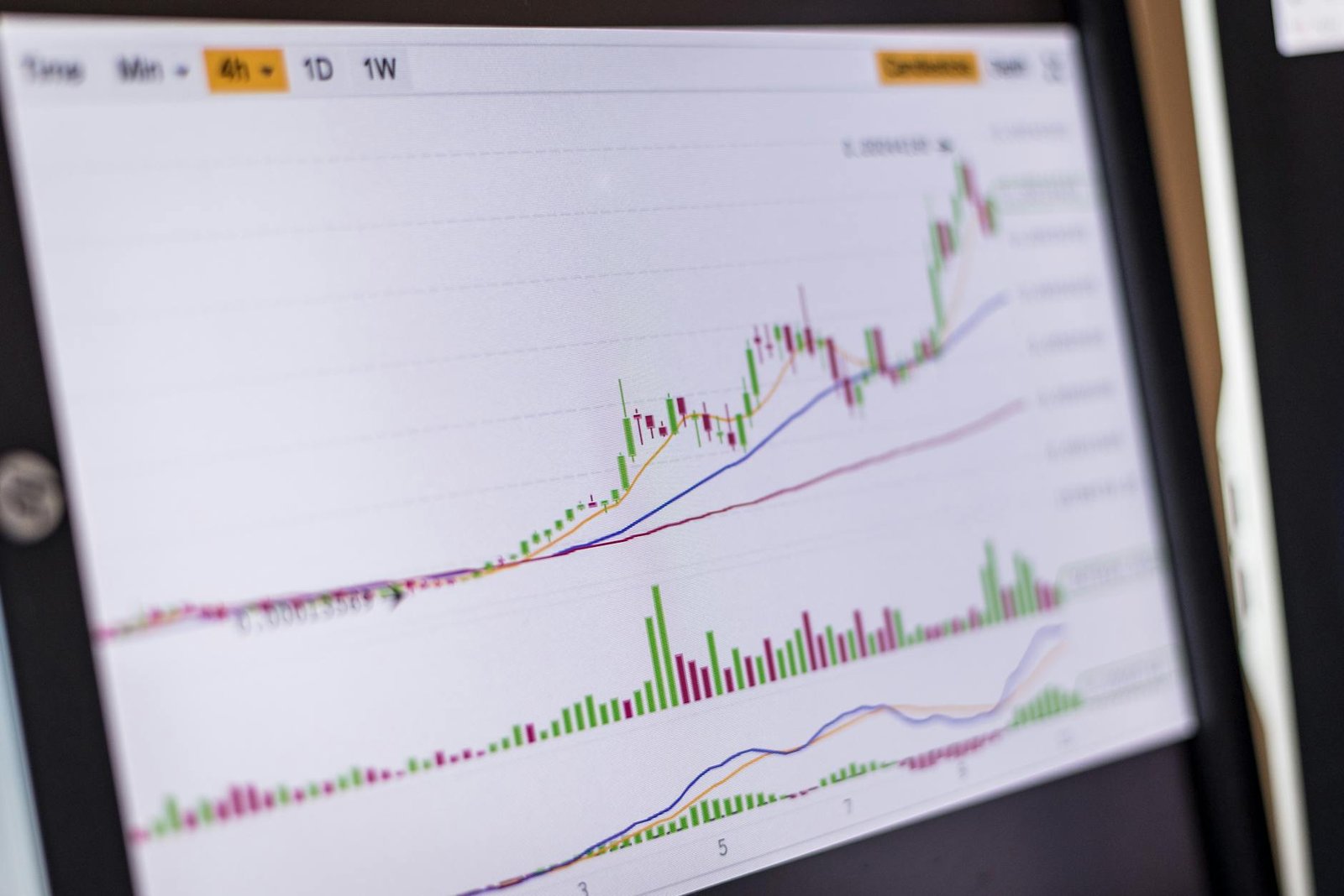 Bitcoin Hovers Between Key Support and Resistance Levels
