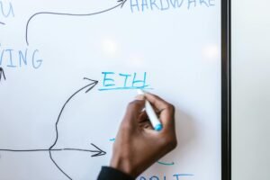 EtherFi Migrates from Scroll to Optimism: A Strategic Shift in the Layer 2 Ecosystem