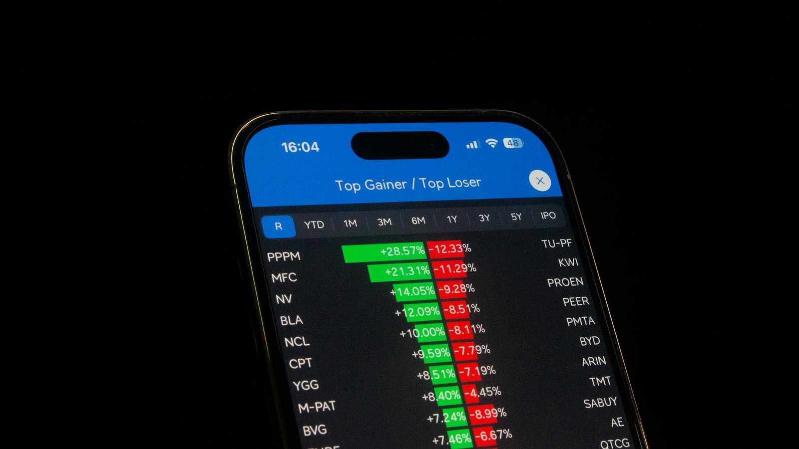 SpaceX IPO Date, Price, and Trading Strategy: What the S-1 Actually Tells You