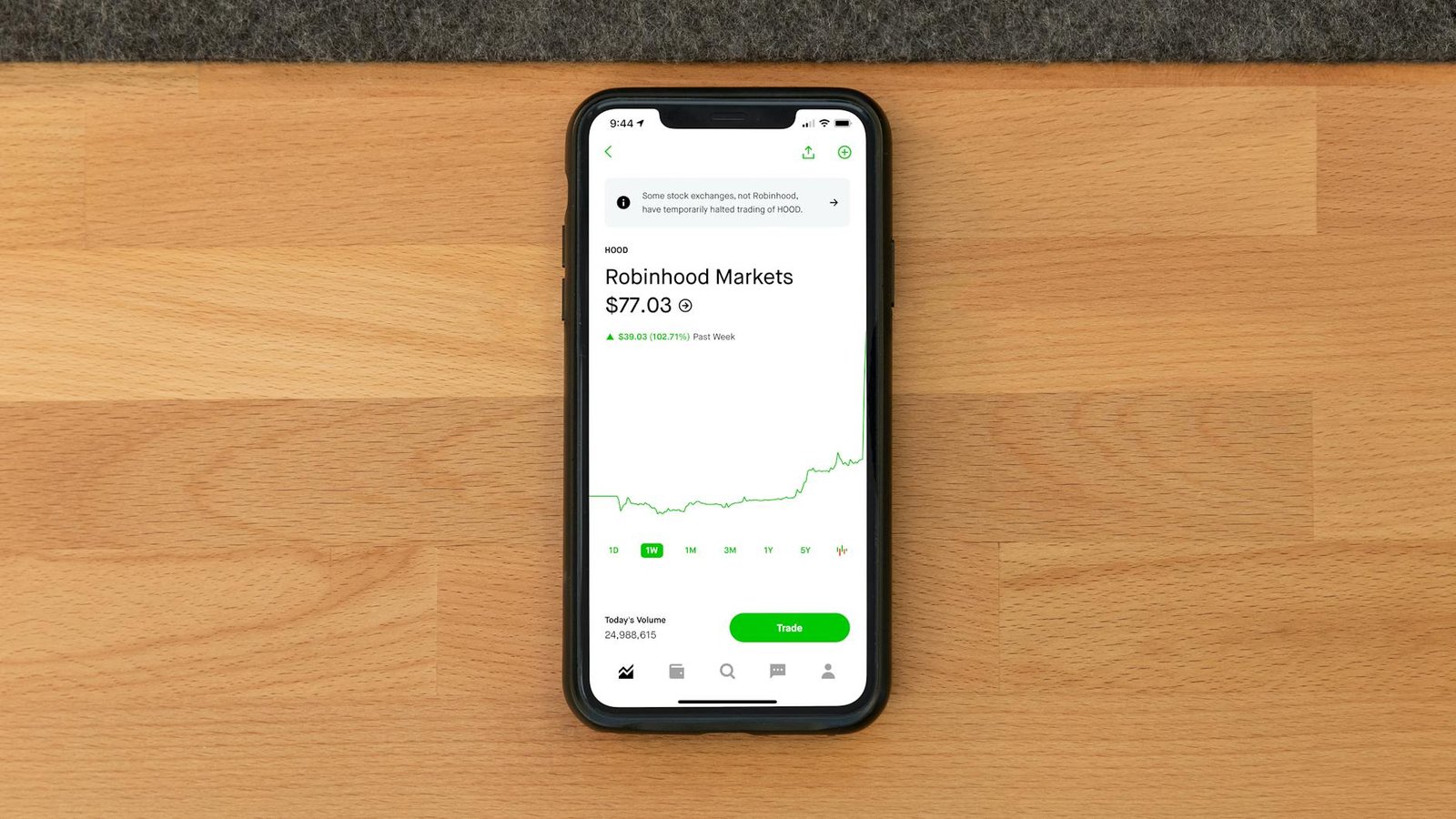 Cash App Goes Live With Fee-Free USDC Transfers, Framing Stablecoins as a Path to Bitcoin