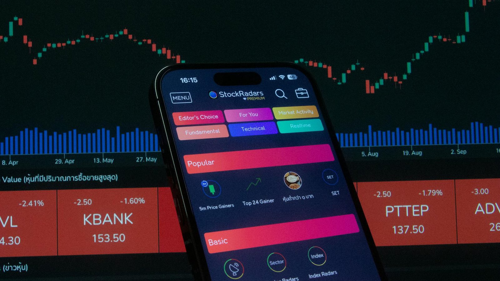 Now Live: BitMEX x HaasOnline Trading Campaign