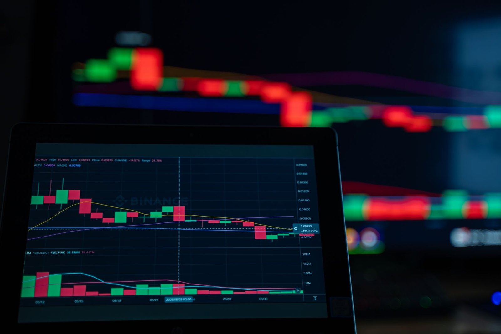 BitMEX and BitMart may be first casualties of crypto trading slump