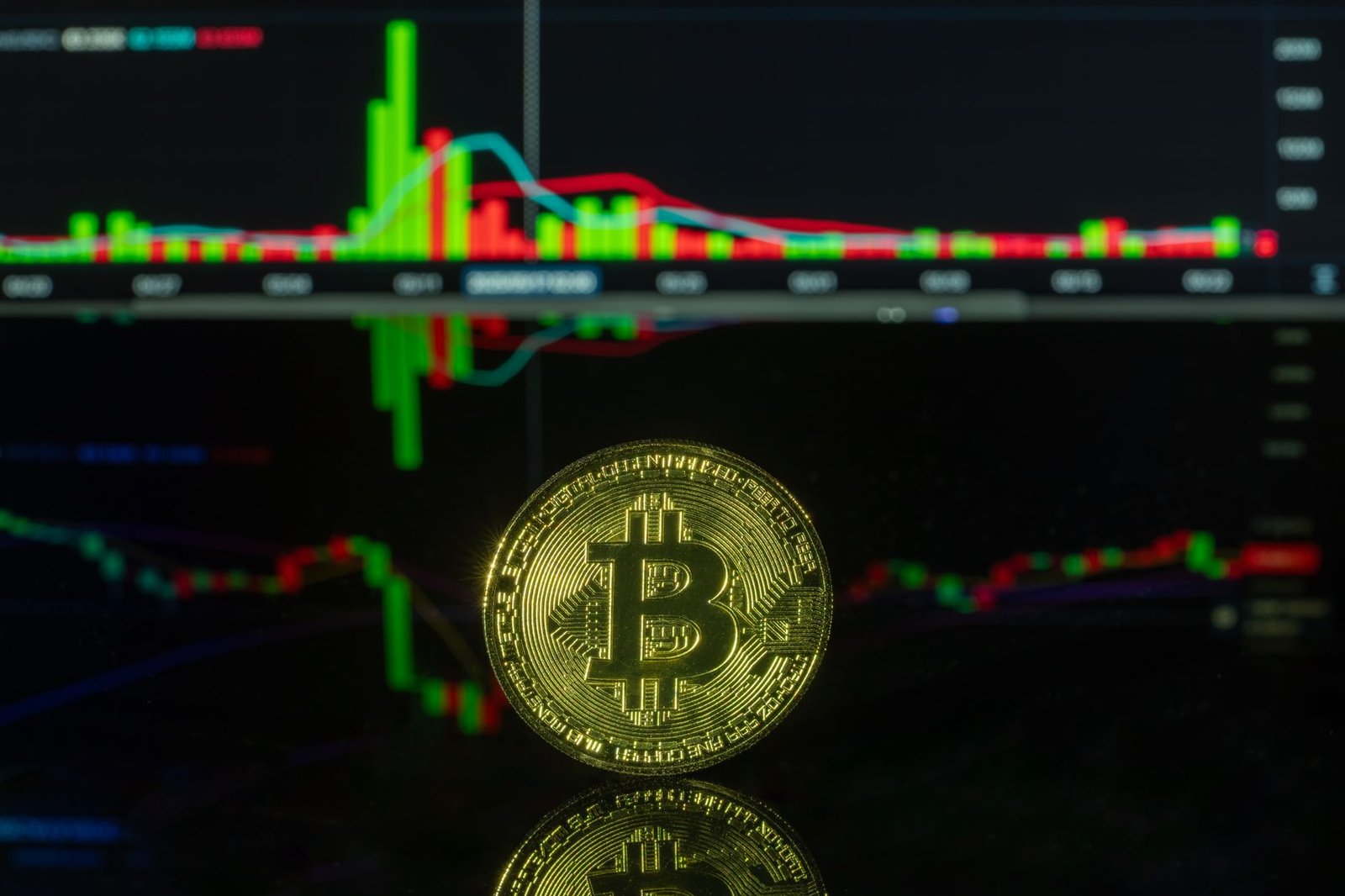 Bitcoin Price Prediction: BTC Slides in Asian Hours, Moving in Tandem with Korean KOSPI