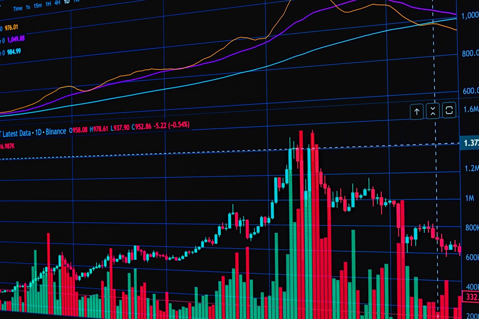 CME Group Targets $650 Billion Sports Industry With First Sports Index Futures