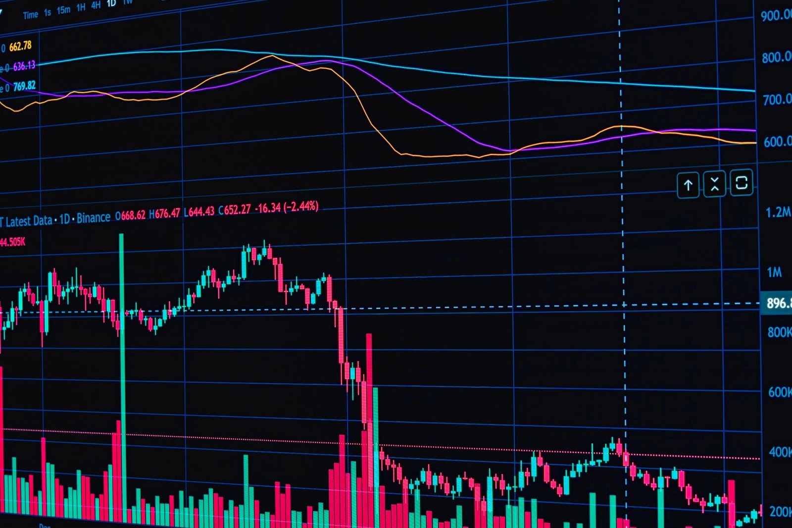 Bitcoin Plunges $3,000 in 12 Hours, Wiping Out $100M in Long Bets
