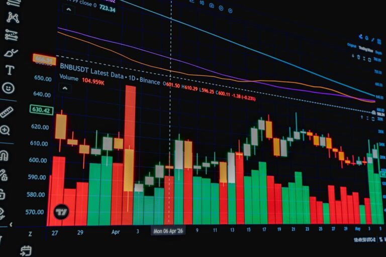 The bitcoin price level where leveraged bulls could get whacked