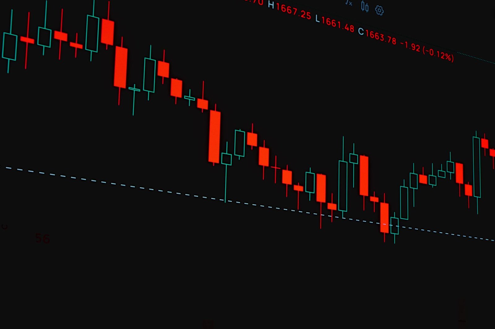 Ripple-linked XRP jumps 15% as data shows 'banker hours' onchain pattern