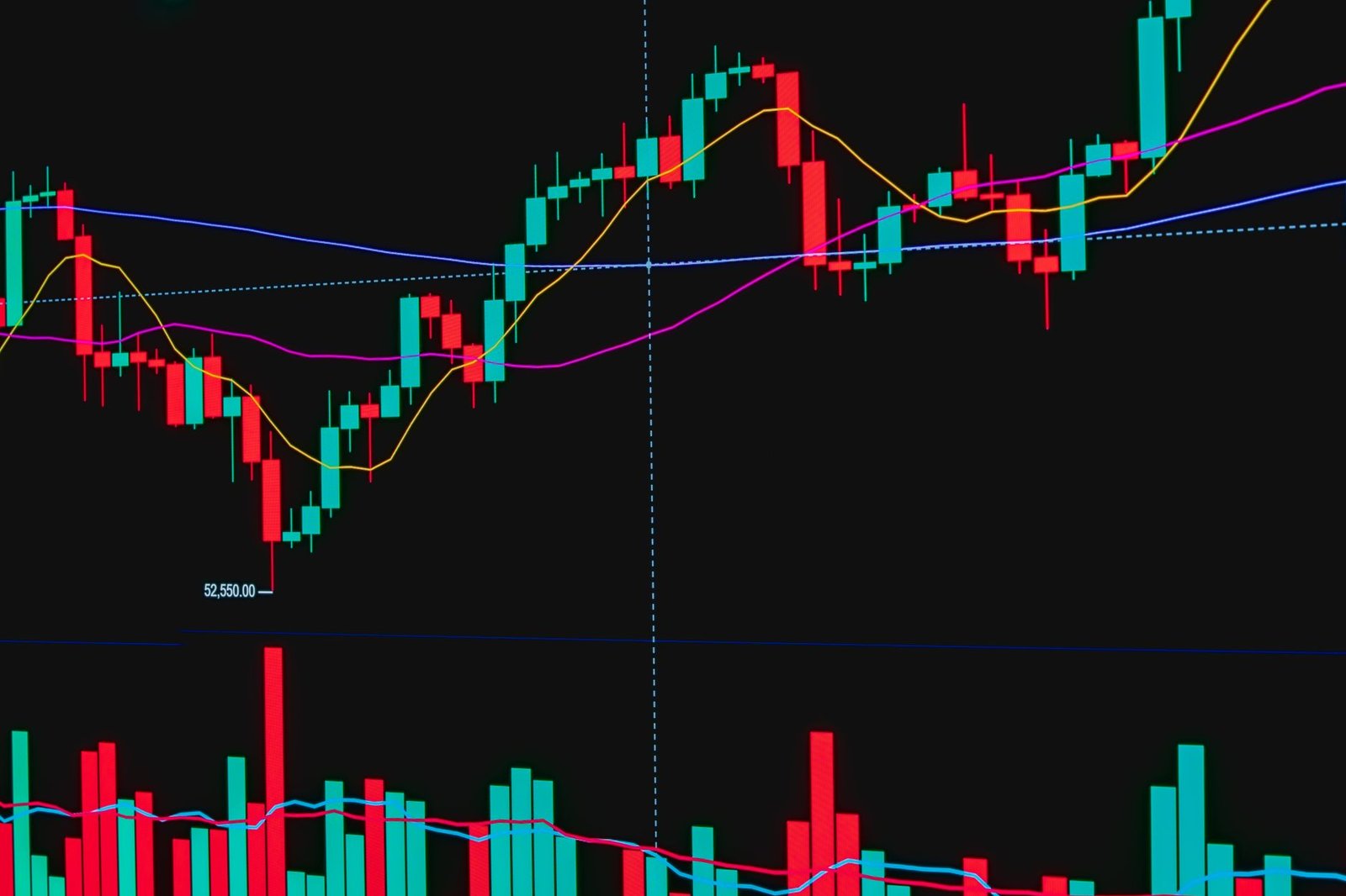 Bitcoin Price Analysis: The Green Candle is Not Stopping!