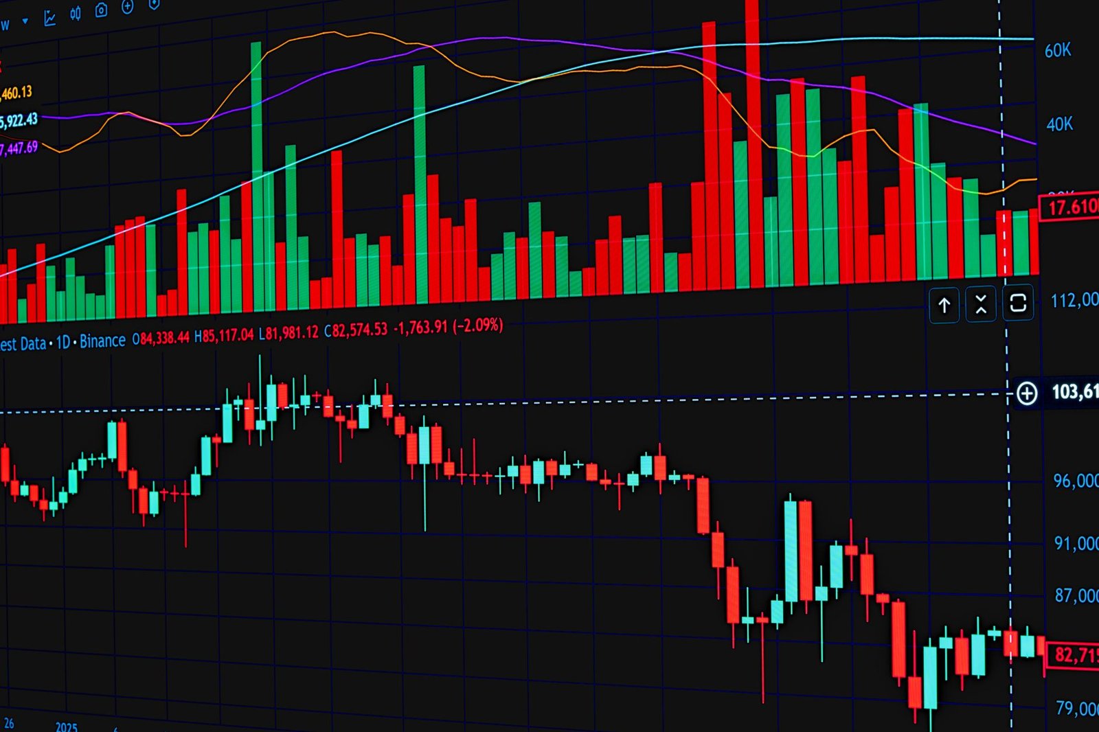 Prediction Markets Explode in July as World Cup Fueled $54B in Trades