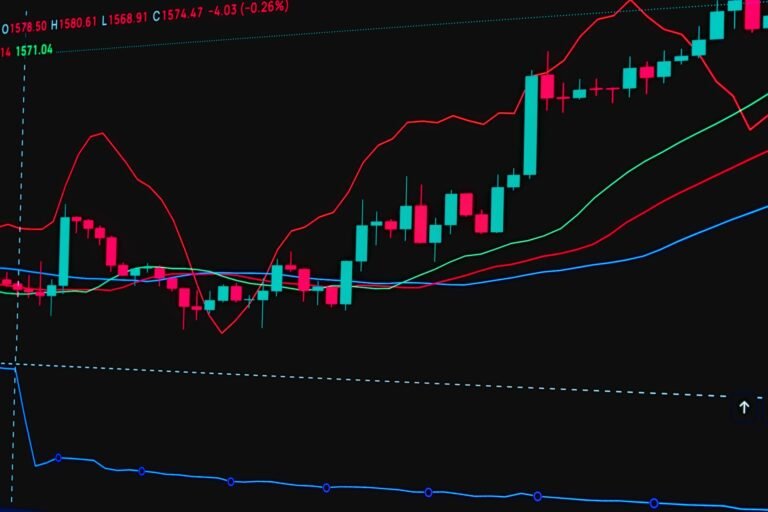 Bitcoin climbs above $64,000 while most majors slip