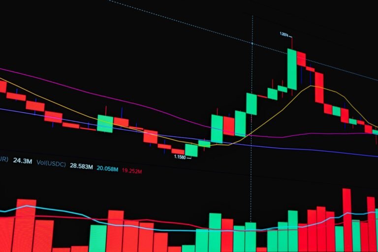 Live Markets: U.S. inflation is stickier than July’s mild CPI reading suggests