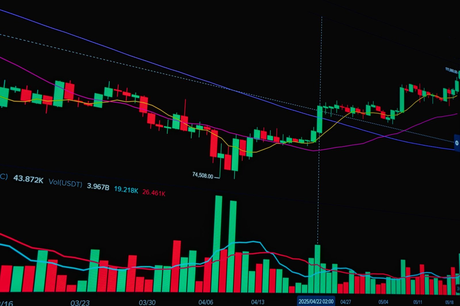 ZEC Breaks $500 as 4.3% Daily Gain Puts XMR Further Behind