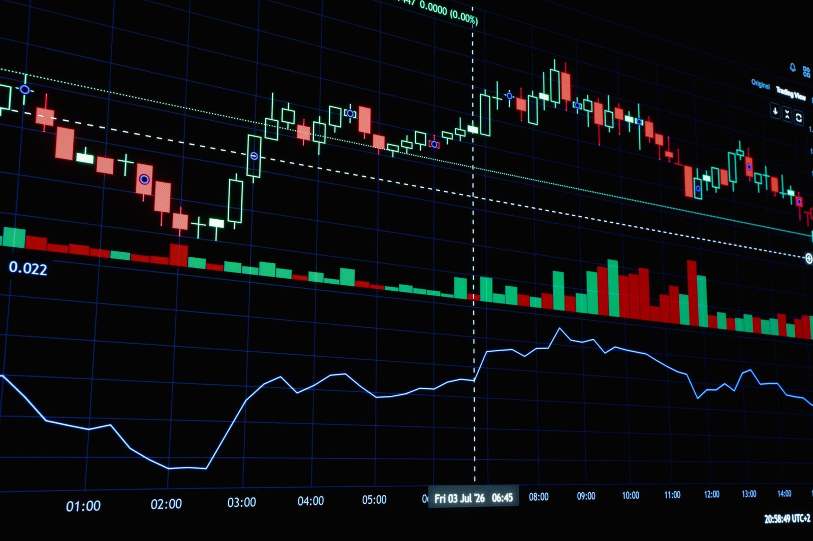 Beyond crypto funding rates: Ethena diversifies USDe backing with $1 billion FalconX facility