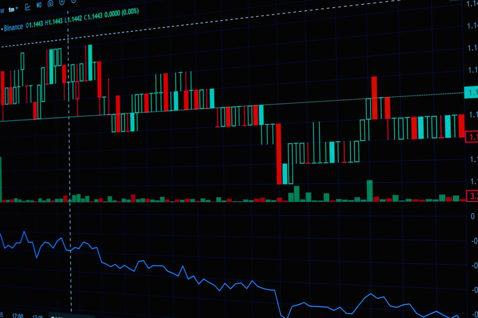 Binance handed user data to Russia that led to a Ukrainian donor's arrest