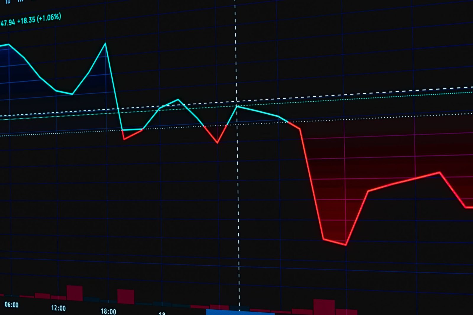 ASIC Pulls 3,106 Crypto Scams as AI Networks Target Aussie Savings