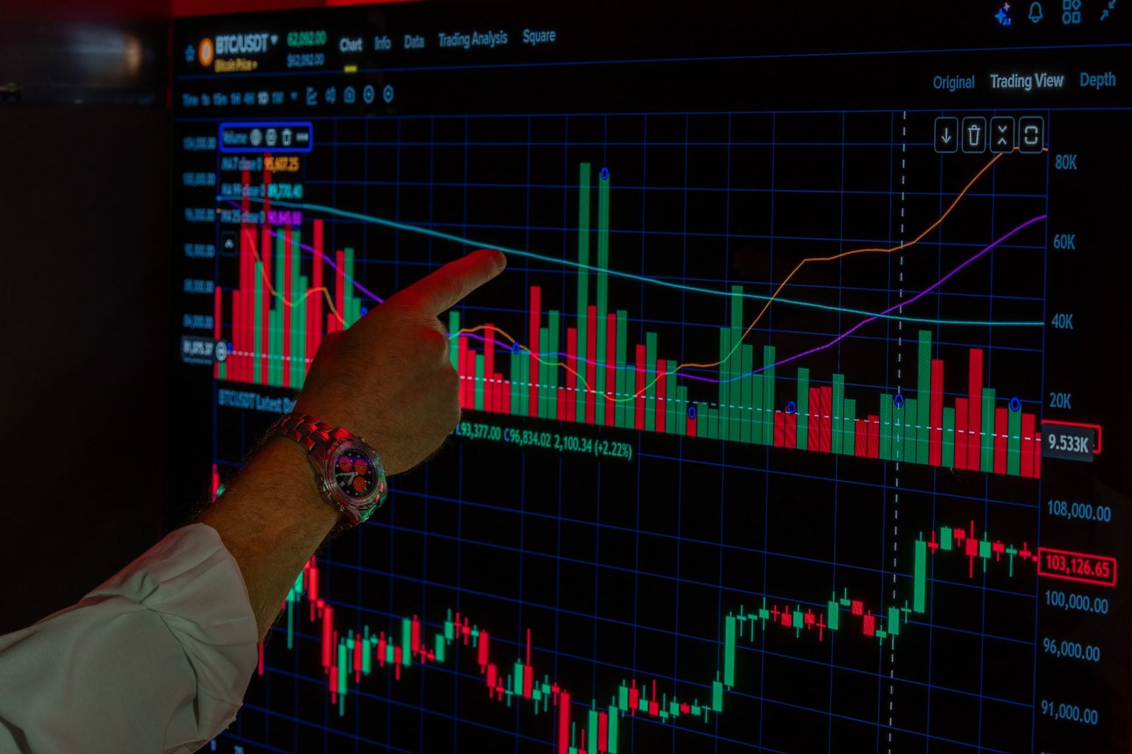 Bitcoin price hits $80K as 24-hour crypto short liquidations pass $220M