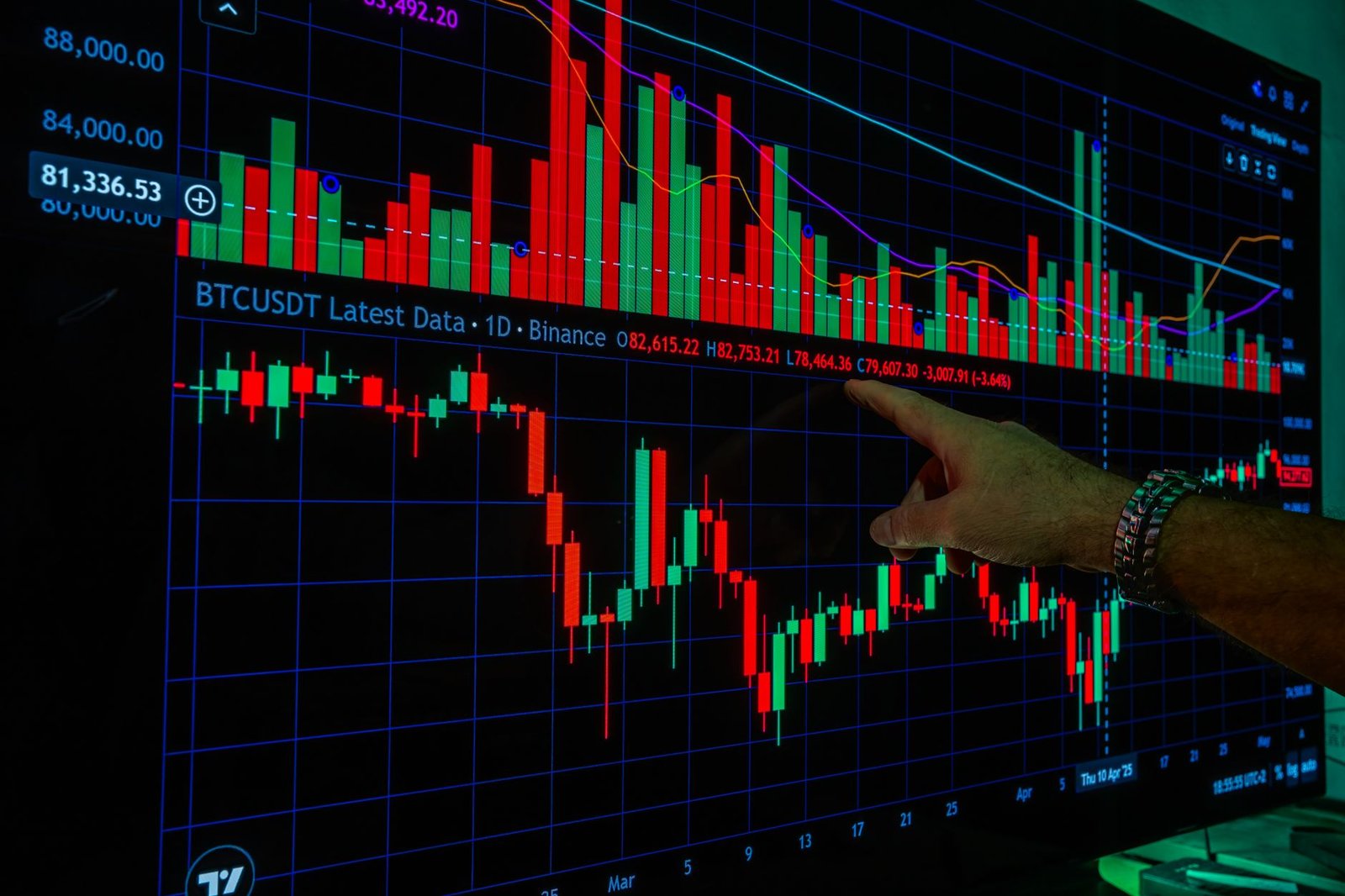 Coinbase’s Armstrong vs. Binance’s CZ: Should You Trust Their Bitcoin Price Calls?
