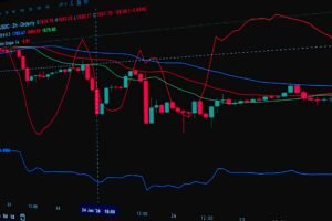 Remaining Spot Pairs Now Delisted