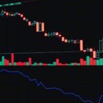 Balancer Proposes Shutting Down and Returning Its $9 Million Treasury to BAL Holders