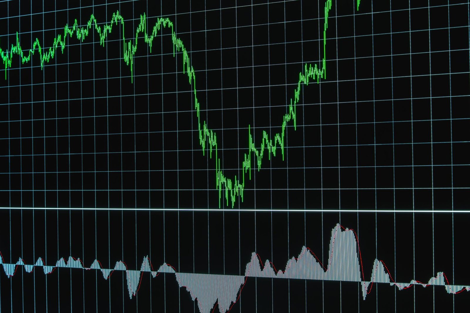 Blackrock, Nasdaq, Citadel to Join SEC’s 24/7 Trading Roundtable