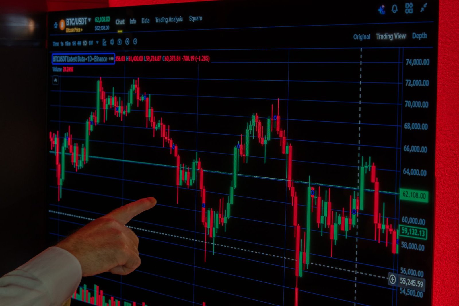 Bitcoin Price Could Reach $250K-$840K if Wall Street Allocations Grow
