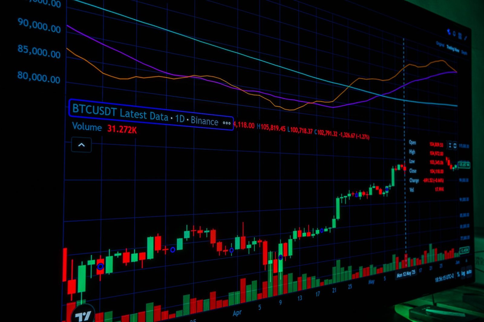 Thai Investors Sue Tether Over $42M USDT Freeze Without Warrant