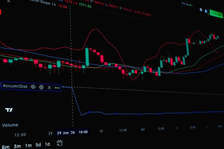 Ripple Sees XRP ETFs Pull In $170M as Institutions Build Their Positions