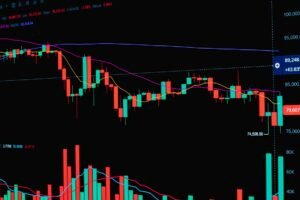 Tokenized Stocks Traded $1 Billion While The Stock Market Was Shut