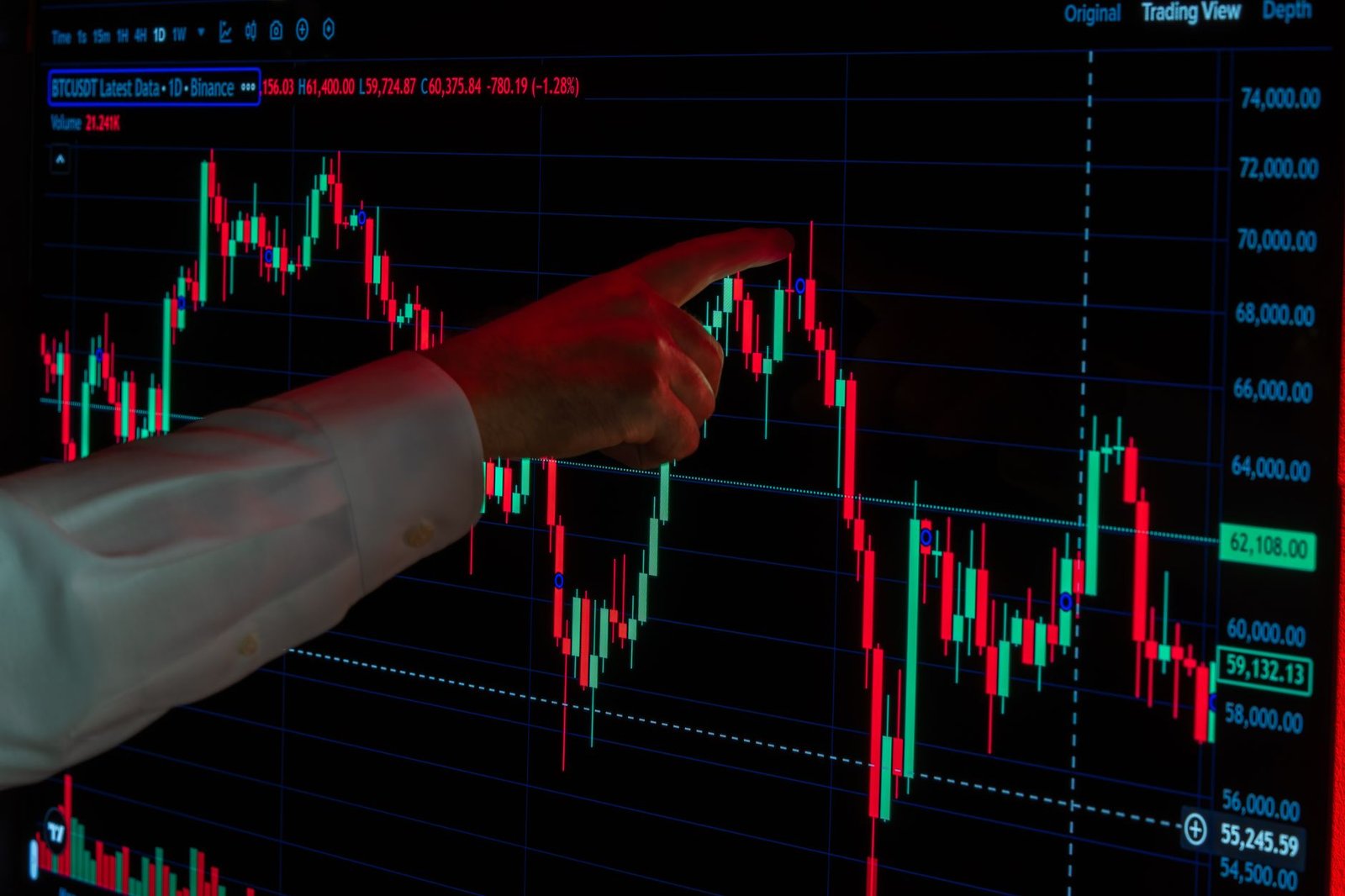 Bitcoin Price Near $84K as Macro Pressures Weigh on Sentiment