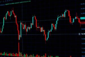 A China indicator that greases risk-taking in stocks and bitcoin is flashing red