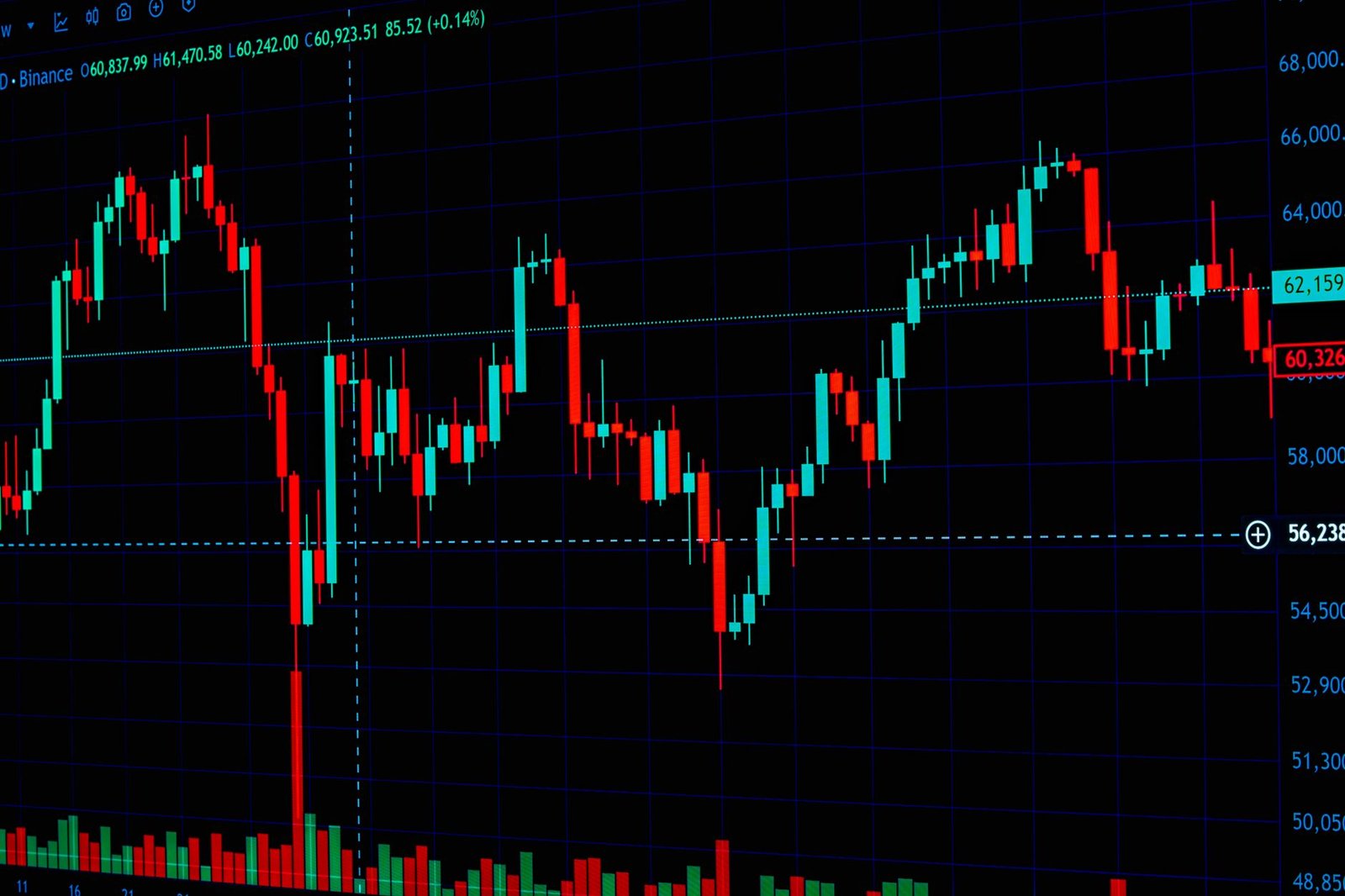 A China indicator that greases risk-taking in stocks and bitcoin is flashing red