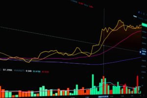 US Crypto Ownership Falls to 11% as 63% of Investors See High Risk