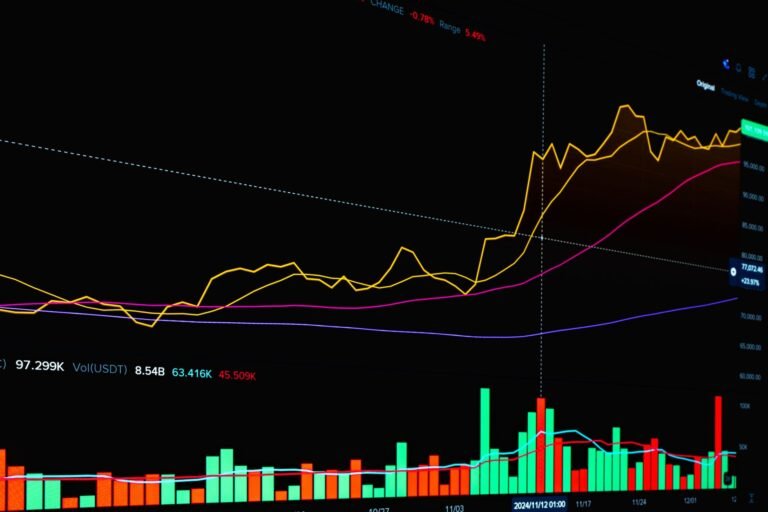 US Crypto Ownership Falls to 11% as 63% of Investors See High Risk