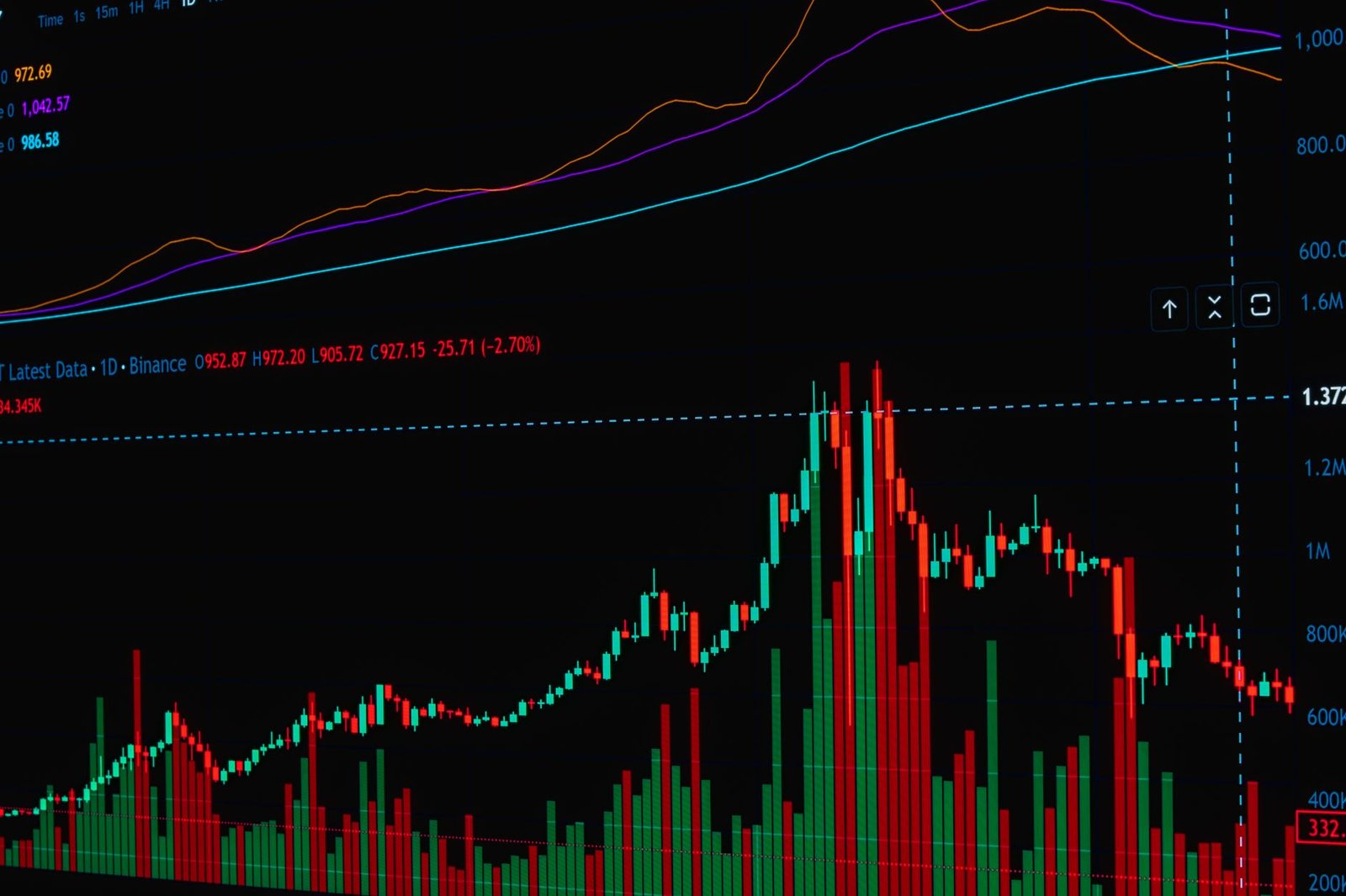 Bitcoin rally has more room as volatility shorts unwind, Two Prime CEO says