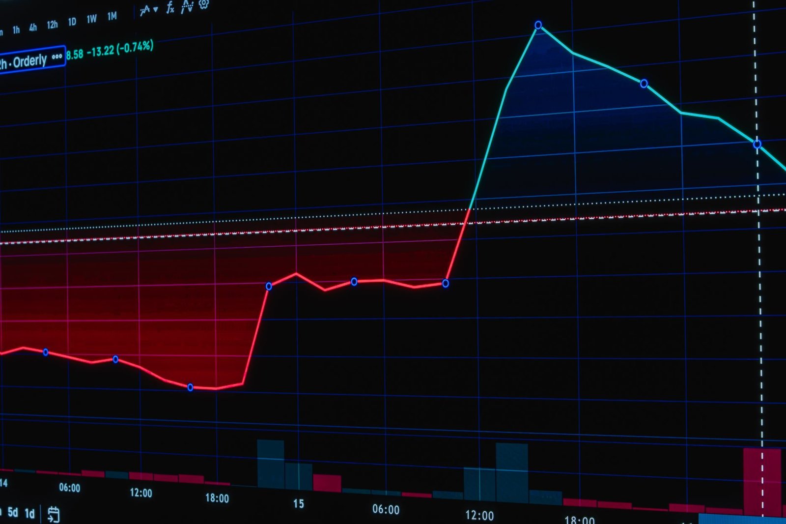 Tether-backed Orionx to shut down after audit flags $7M custody gap