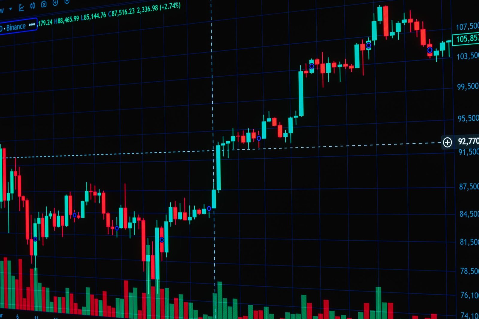 XRP Breaks $1.60 as 1,917 Whale Transactions and 3,647 New Wallets Ignite Rally
