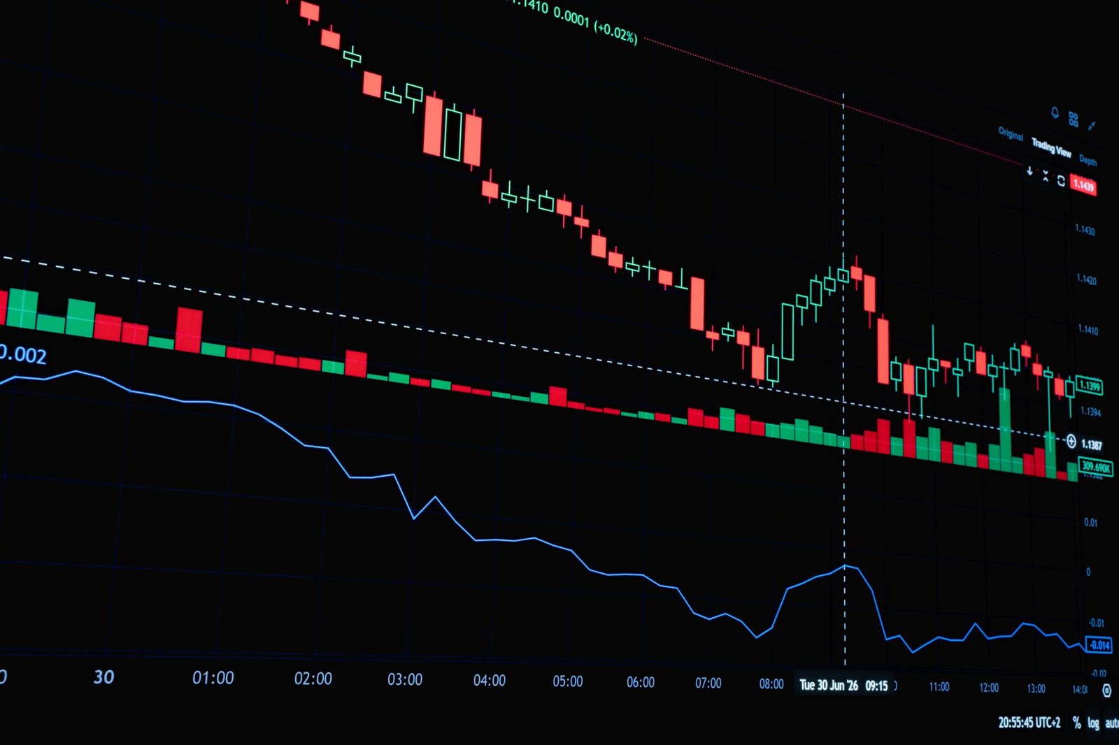 Ethereum Price Suppressed as Selling Pressure Mounts