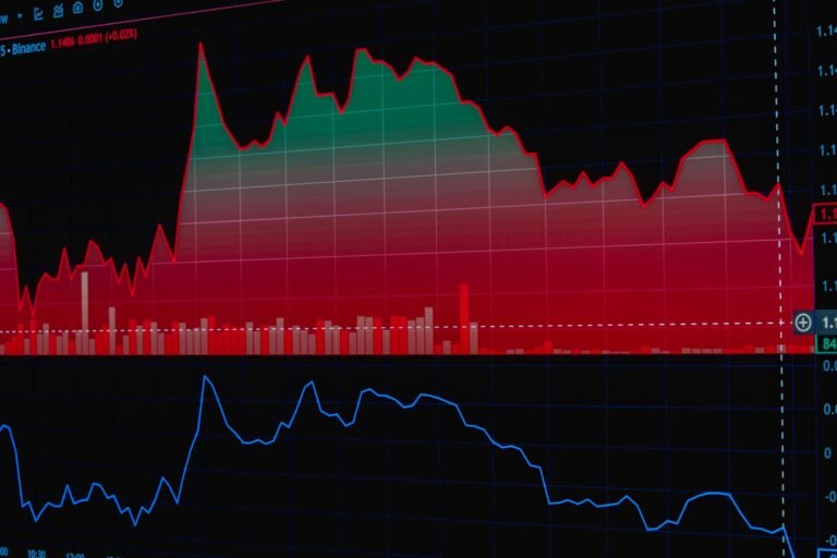 Feds Probing Binance Over Iran’s Bitcoin Use: Report