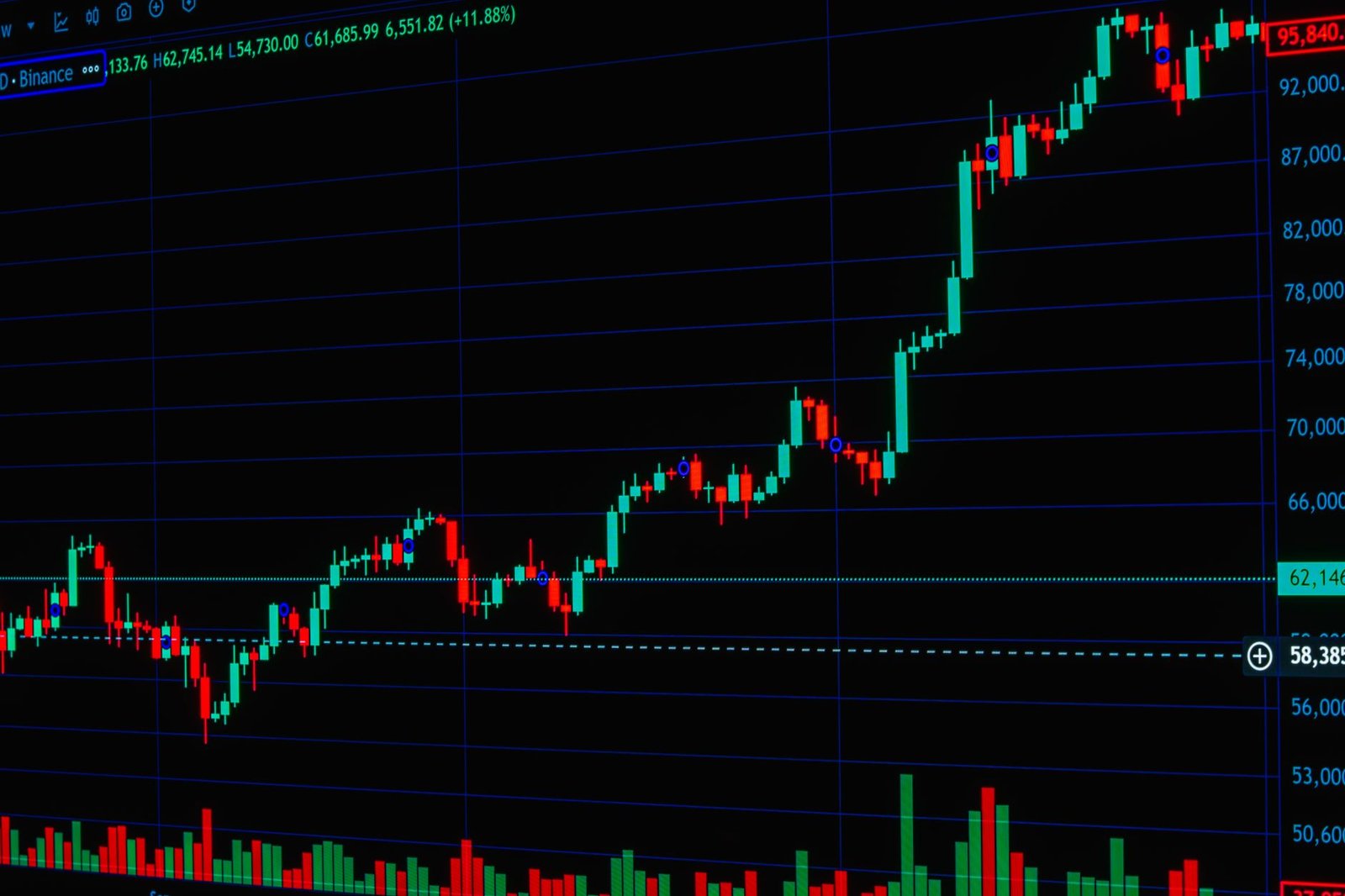 Ethereum Price Faces a Reality Check as EIP-8288 Puts Its Technology to the Test
