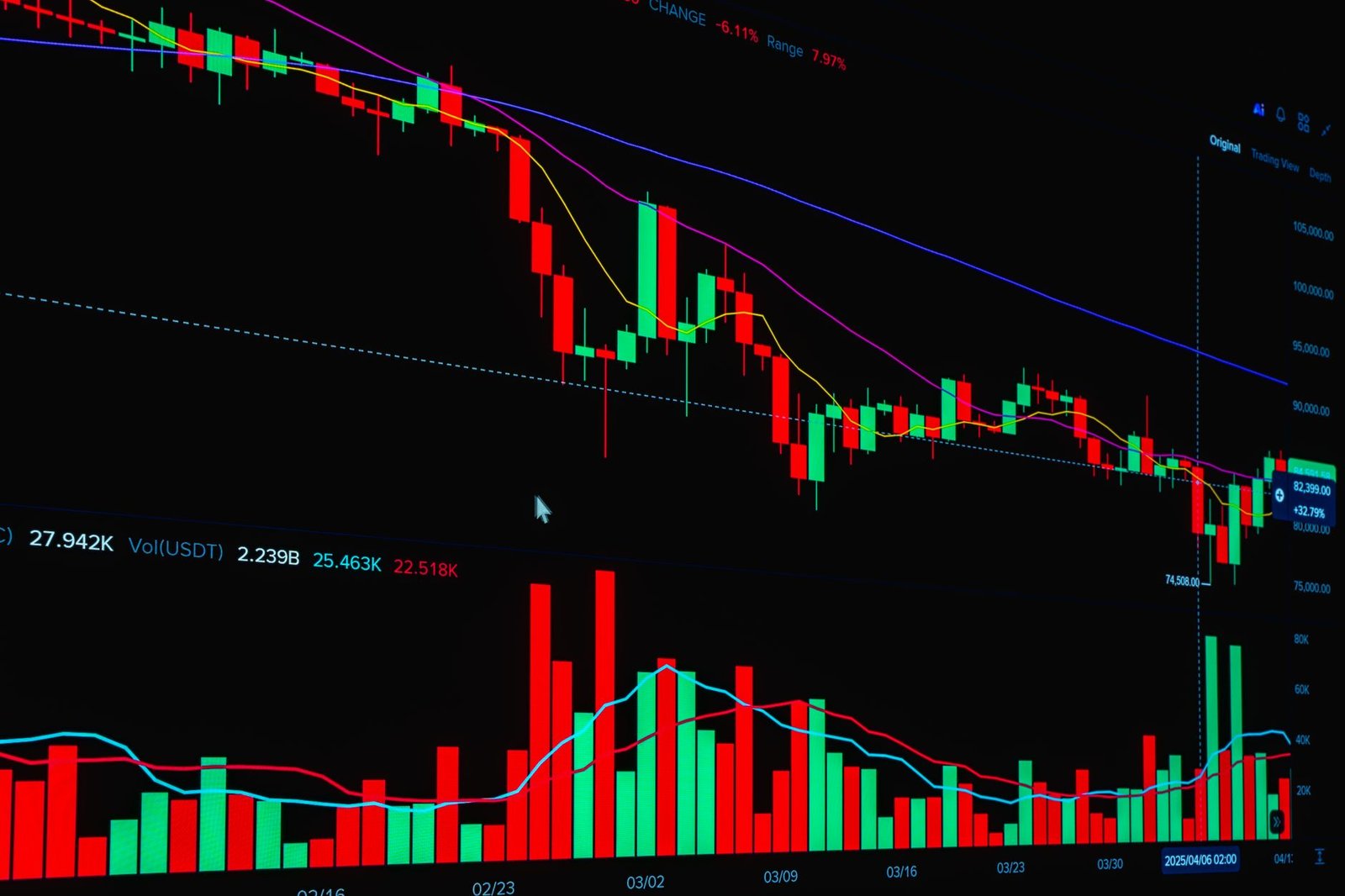 Crypto enjoys bullish bounce post-Fed rate hike: Crypto Week Ahead