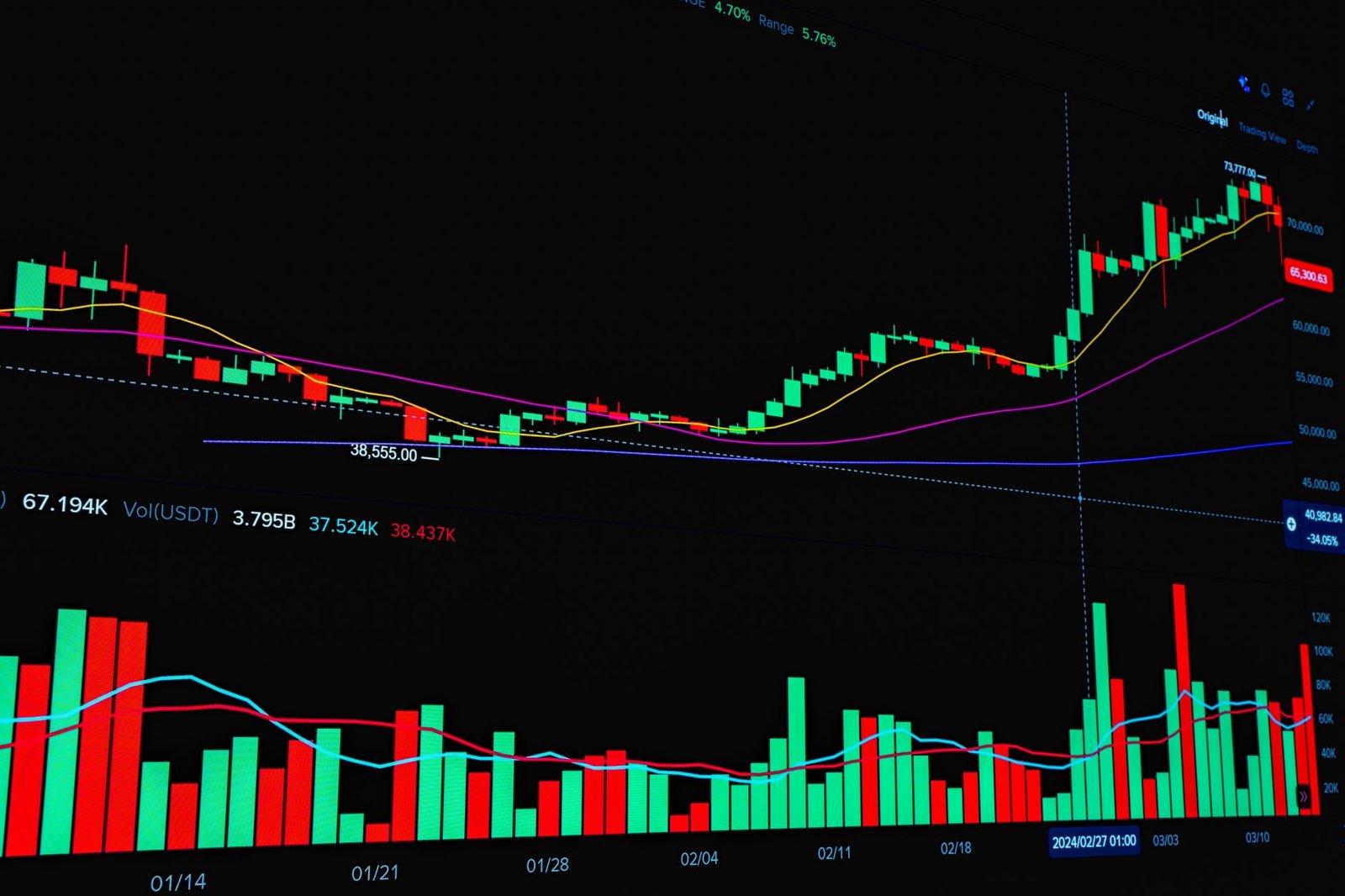 Schiff Warns Tokenized Stocks Will Siphon Liquidity From Bitcoin
