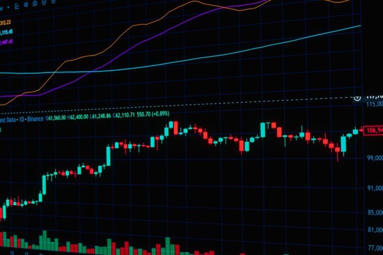 Bitcoin Price Never Closed Below Expectation in 2026 Bear Market