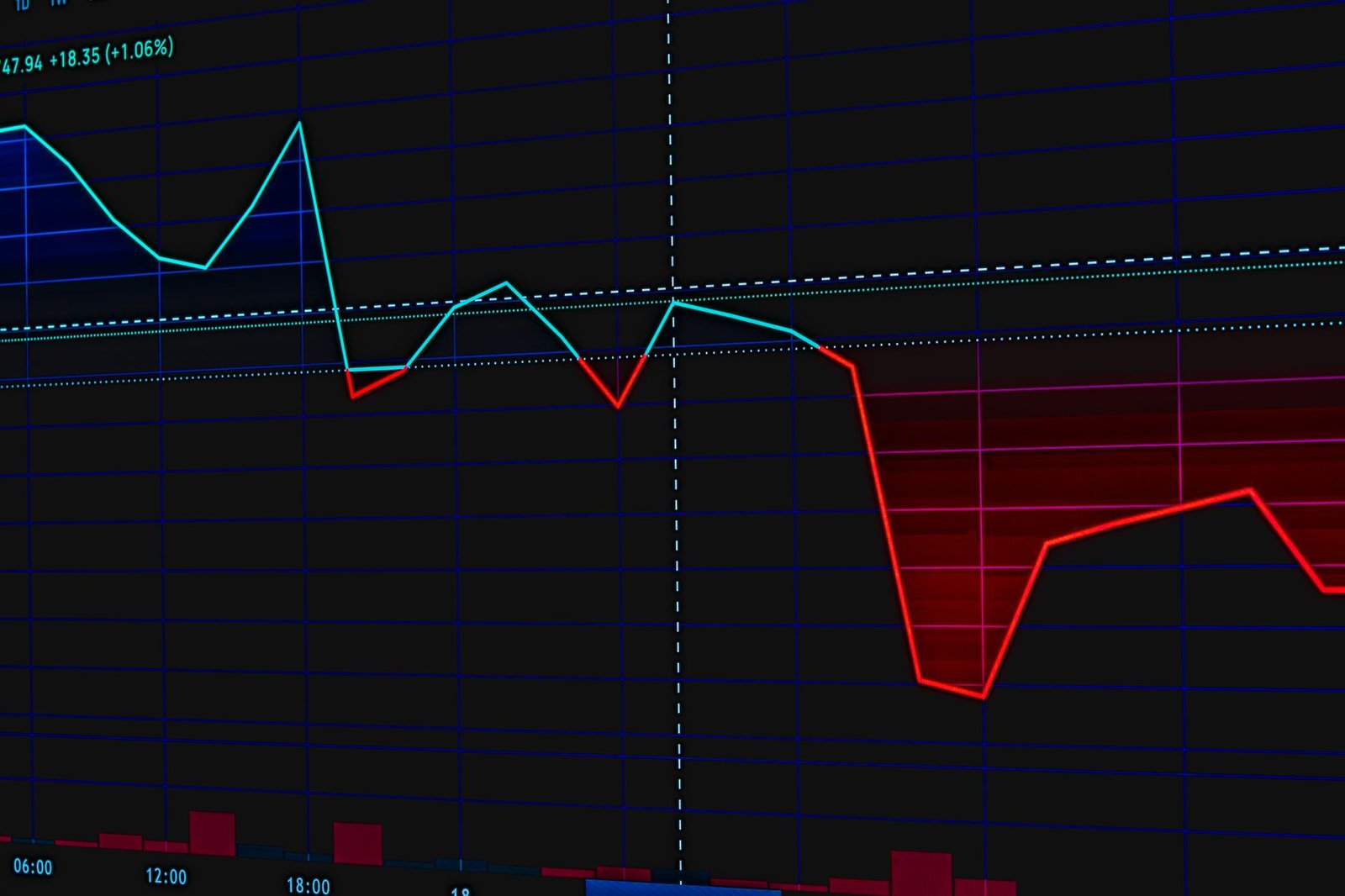 Microsoft Copilot AI Predicts Chainlink Could Hit $35 by 2027