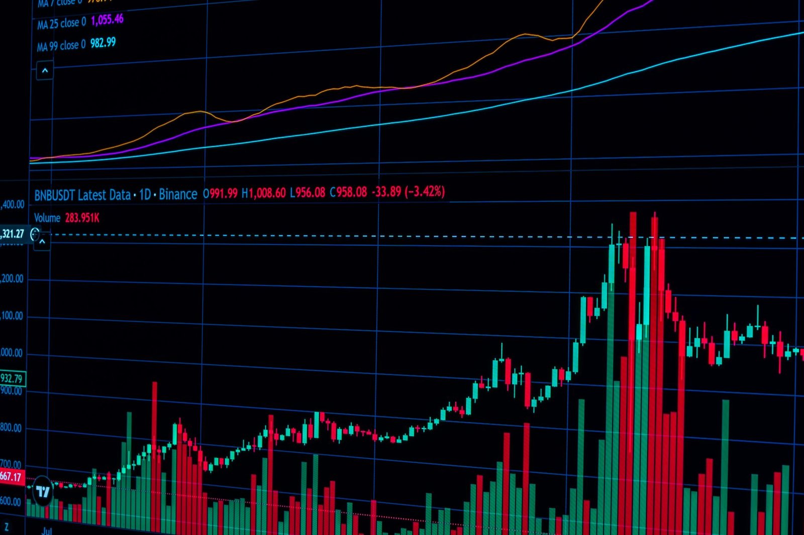 Bitmine Buys 27,562 ETH as Tom Lee Says Bull Market Is Underway
