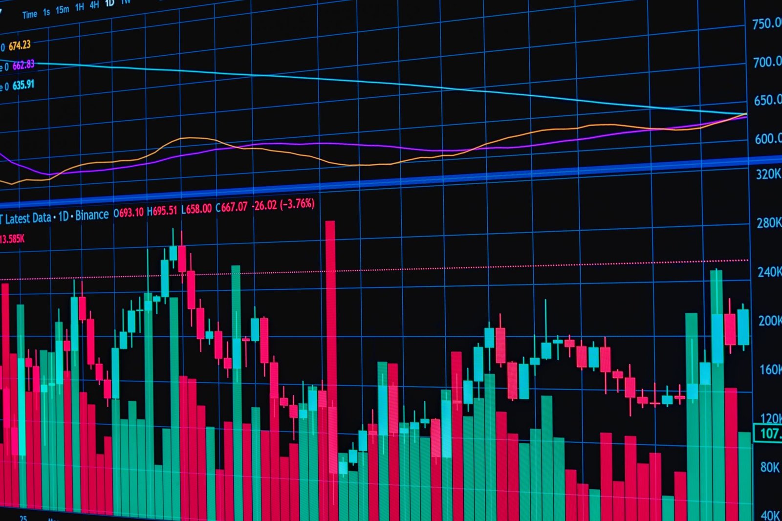 Binance’s EU services face scrutiny over licensing exemption: Report