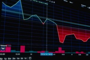 Bitcoin’s Volatility Has Fallen Within S&P 500 Ranks, Study Shows