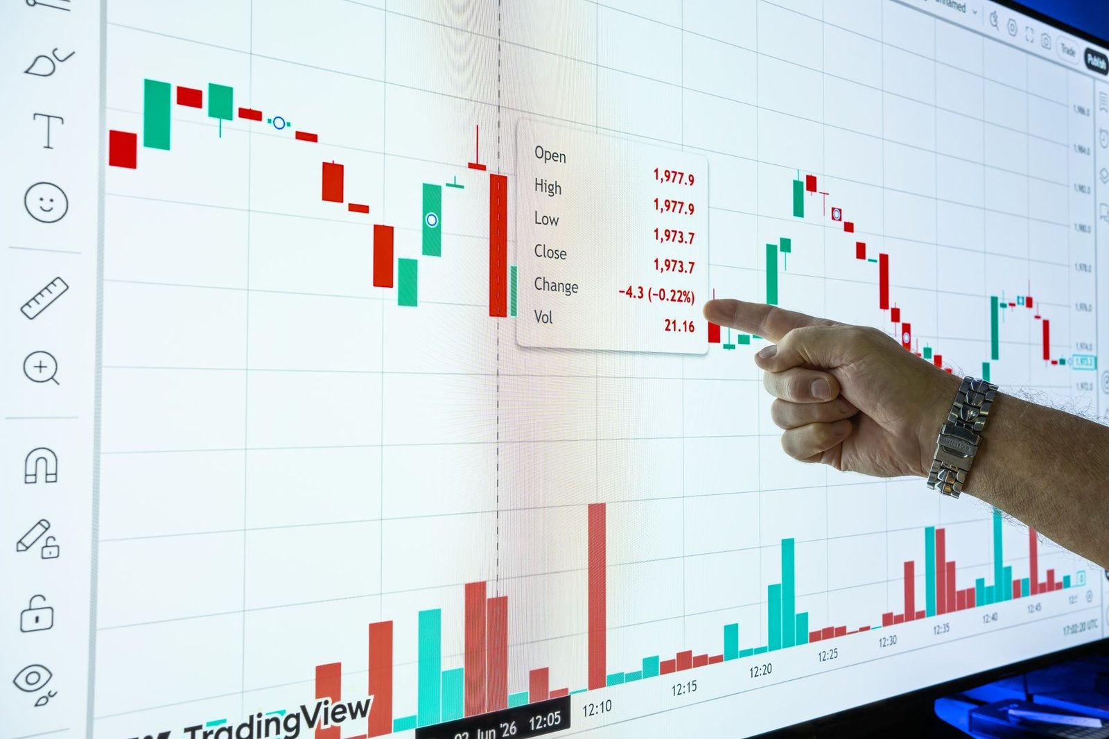 Strategy MSCI Delisting Could Trigger Another Market Shock After Indonesia