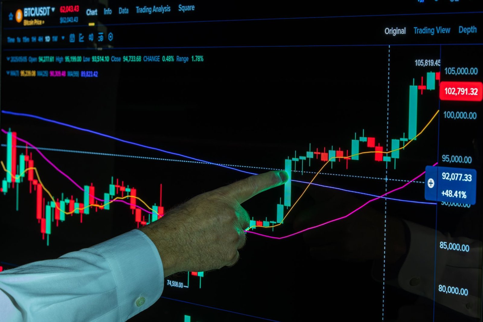 CoinDCX pledges no user losses after $16M transfers draw scrutiny
