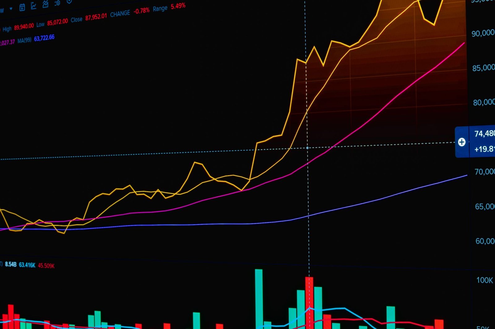 XRP ETF Investors Are Now $133M Under Water on Their Bets